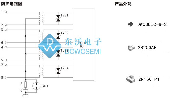 千兆以太網口防護方案.jpg