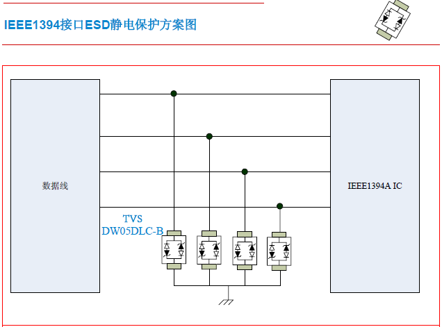 IEEE1394接口ESD靜電保護方案.png