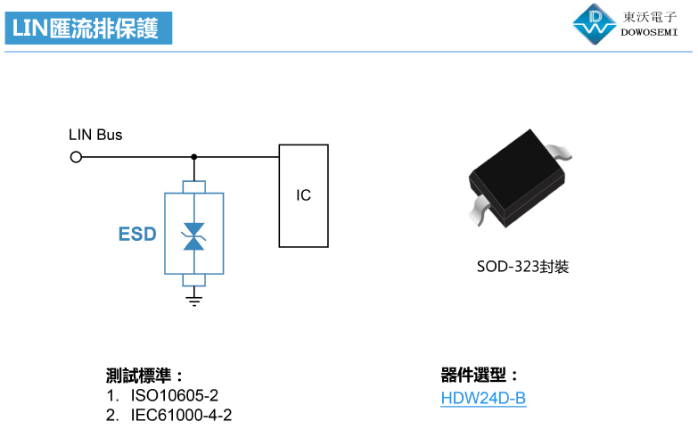 LIN總線ESD靜電保護方案圖.png