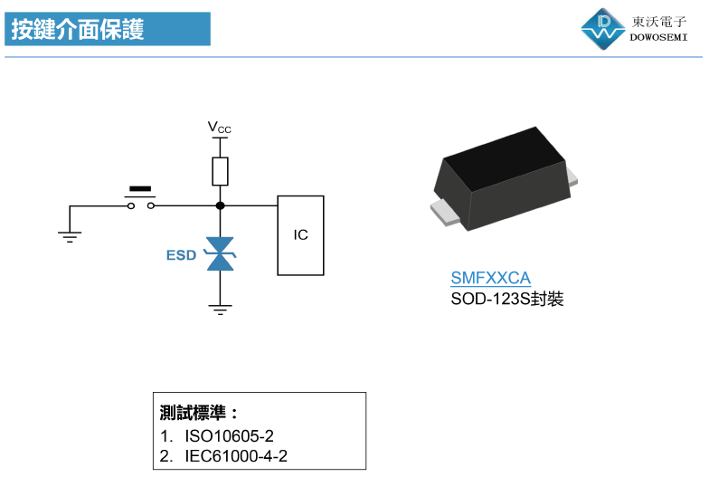 汽車按鍵ESD靜電保護方案.png