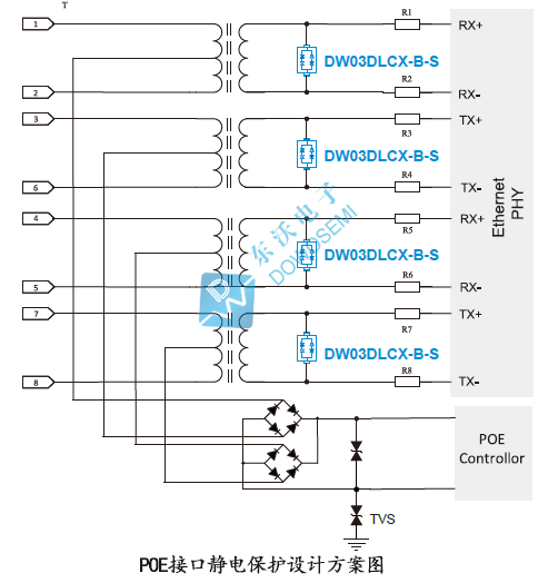 POE接口靜電防護(hù)方案.jpg