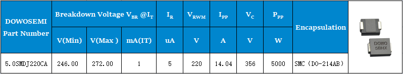 220V瞬態二極管5.0SMDJ220CA.png