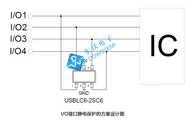 USBLC6-2SC6應用.jpg