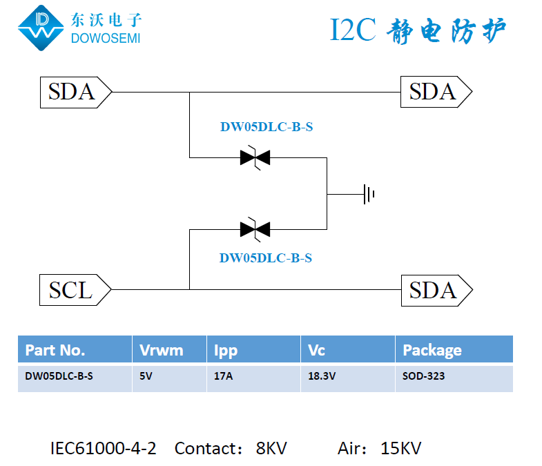 I2C接口ESD靜電保護方案.png