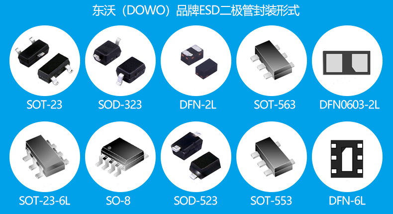 靜電放電(ESD)防護器.jpg