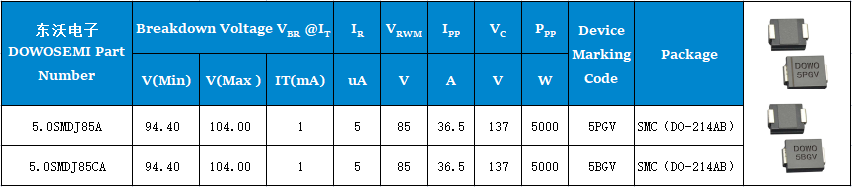 5.0SMDJ85A、5.0SMDJ85CA參數.png