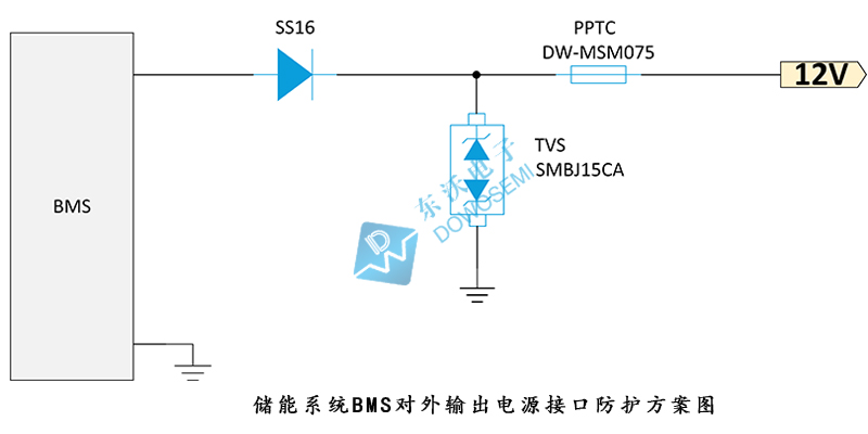 儲能系統BMS對外輸出電源接口防護方案圖.jpg