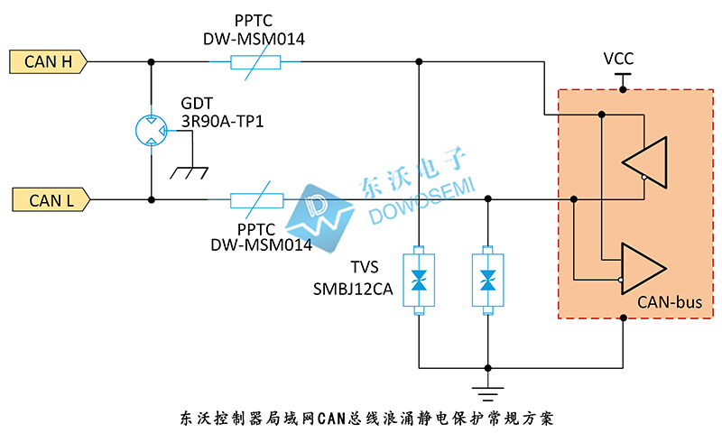 CAN控制器局域網總線浪涌靜電保護方案.jpg