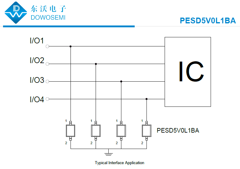 PESD5V0L1BA應用.png