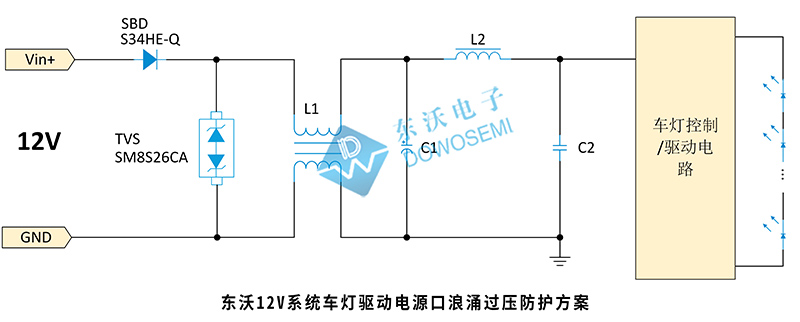 12V系統(tǒng)車(chē)燈驅(qū)動(dòng)電源口浪涌過(guò)壓防護(hù)方案.jpg