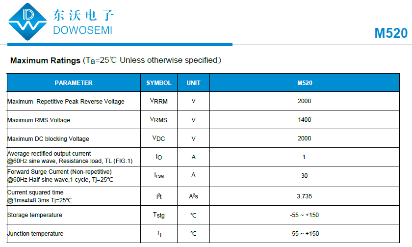 整流二極管型號.png